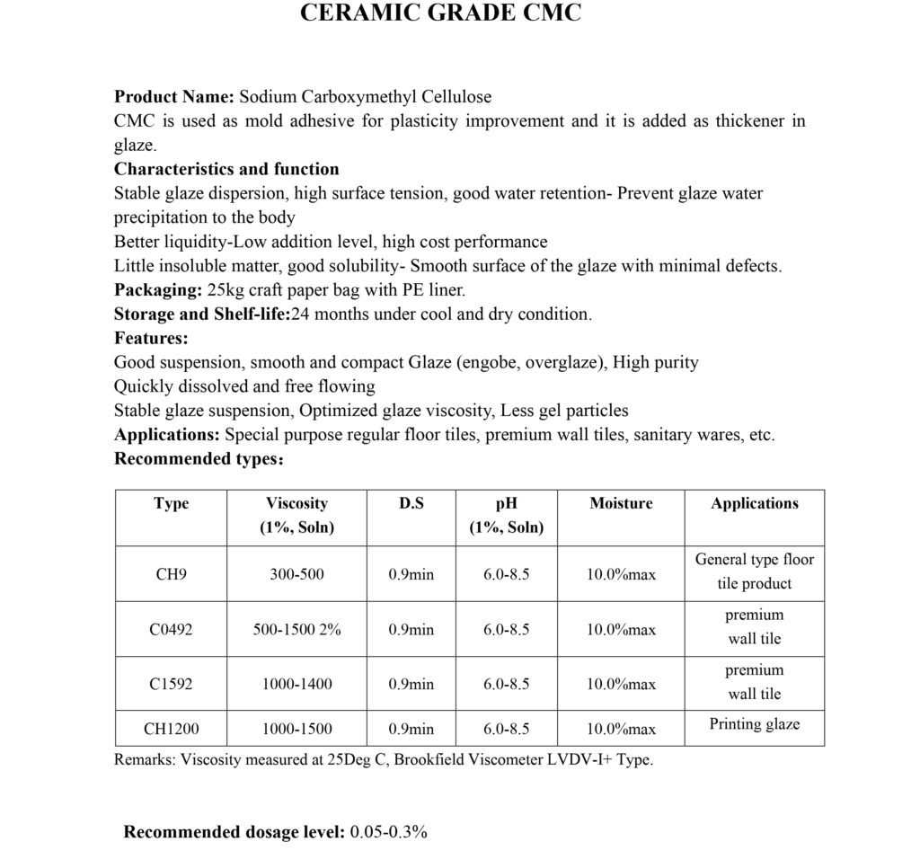 wealthy ceramic grade cmc page 0001a